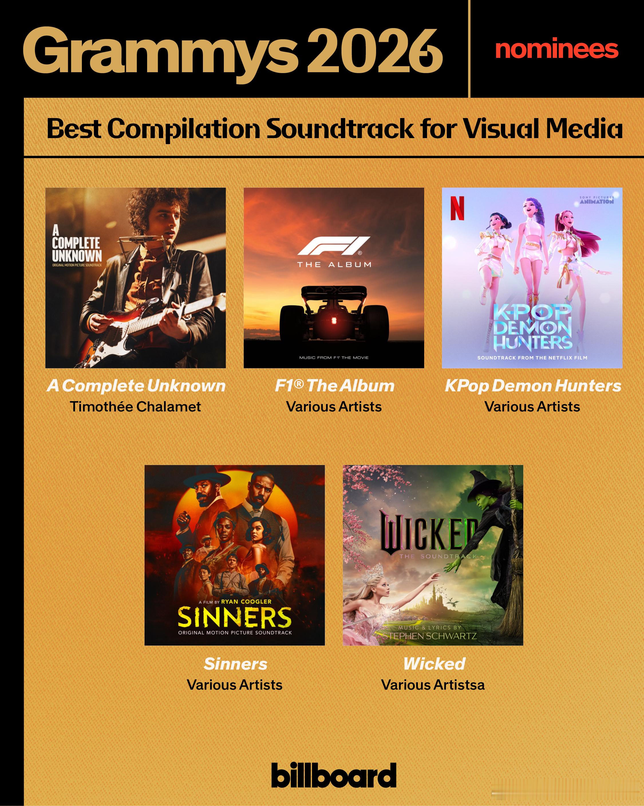 第68届格莱美奖一些电影相关的提名：最佳影视合集：《摇滚诗人：未知的传奇》《F1