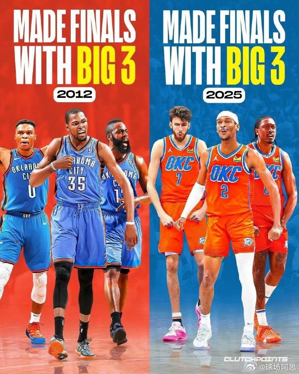 雷霆时隔 13 年再次闯入NBA总决赛，这支年轻球队让人不禁想起 2012 年由