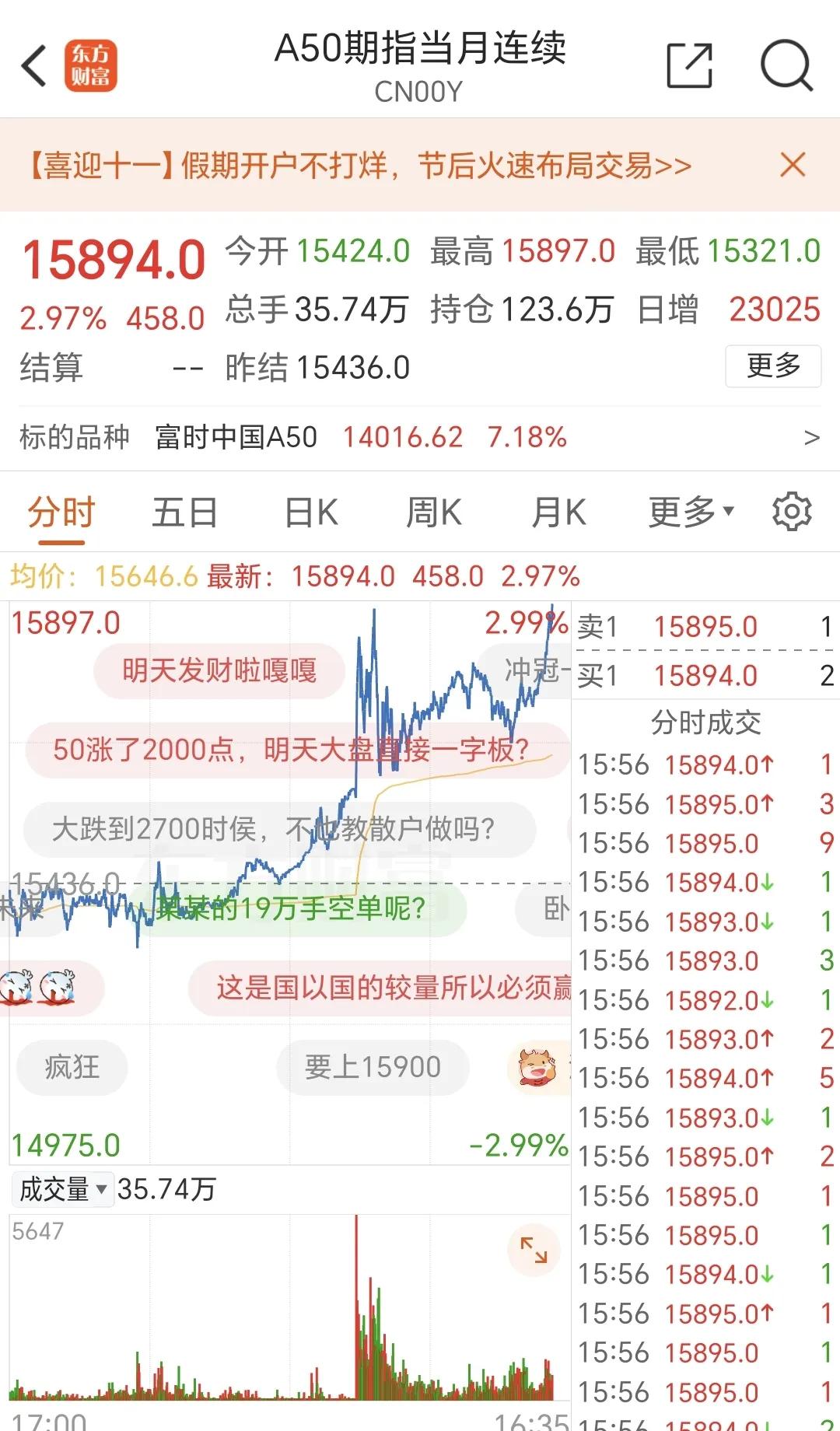 稳了，万事俱备只欠东风！
券商不放假开户，
千万新股民排队开户，
交易所拓宽交易
