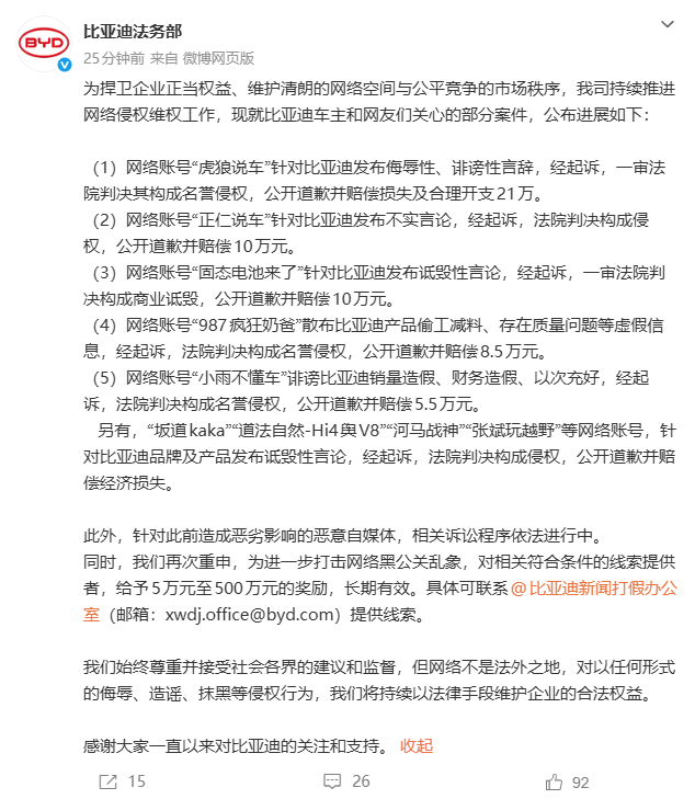 比亚迪公布多起网络侵权案进展：5个账号被判赔，最高21万
