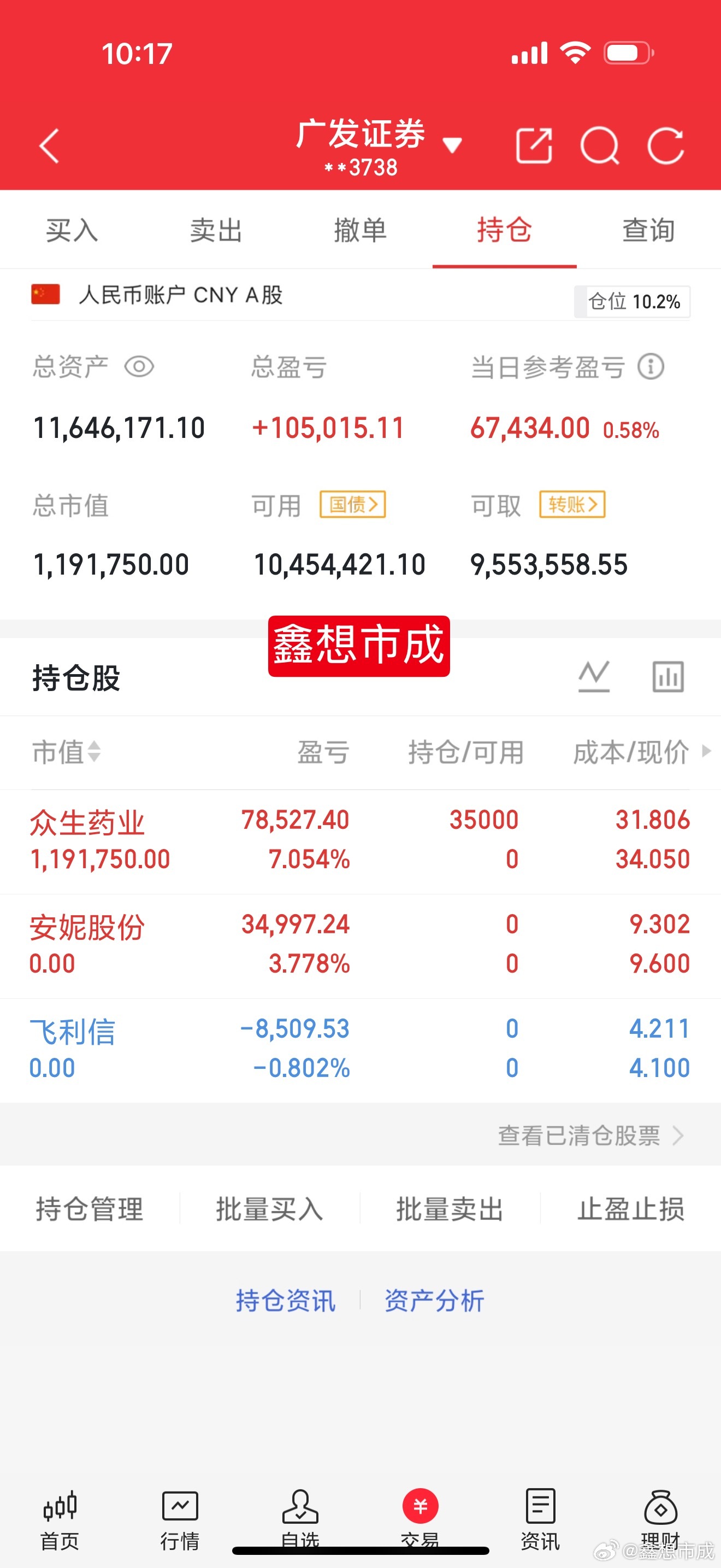 多一些耐心，有一份格局，短线资金的预期就是大盘回补上方缺口，所以在回补掉缺口之前