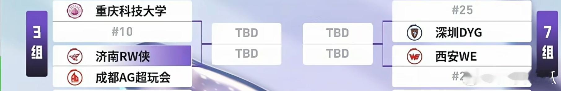 现在三组和七组都有两支KPL战队了 