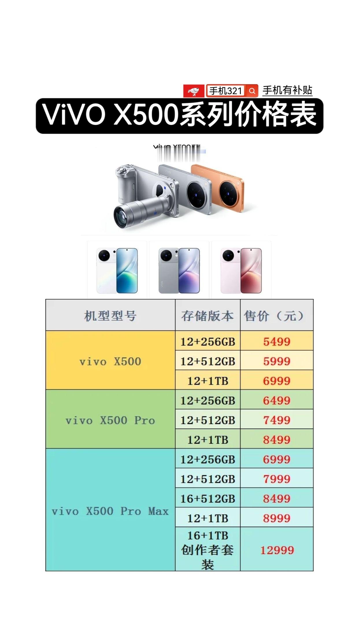 vivoX500价格vivo手机vivoX500系列价格表 ​​​