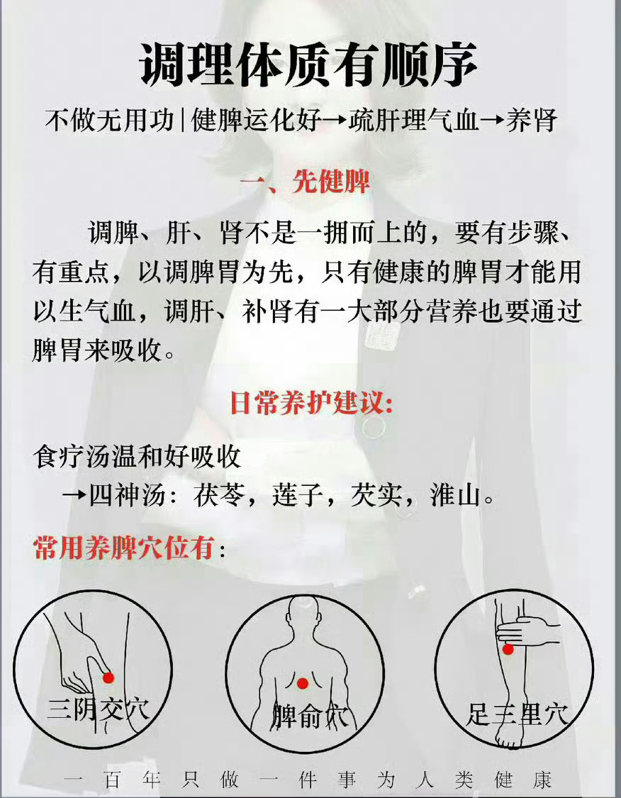 调理身体的顺序，做对了，事半功倍！ ​ ​​​