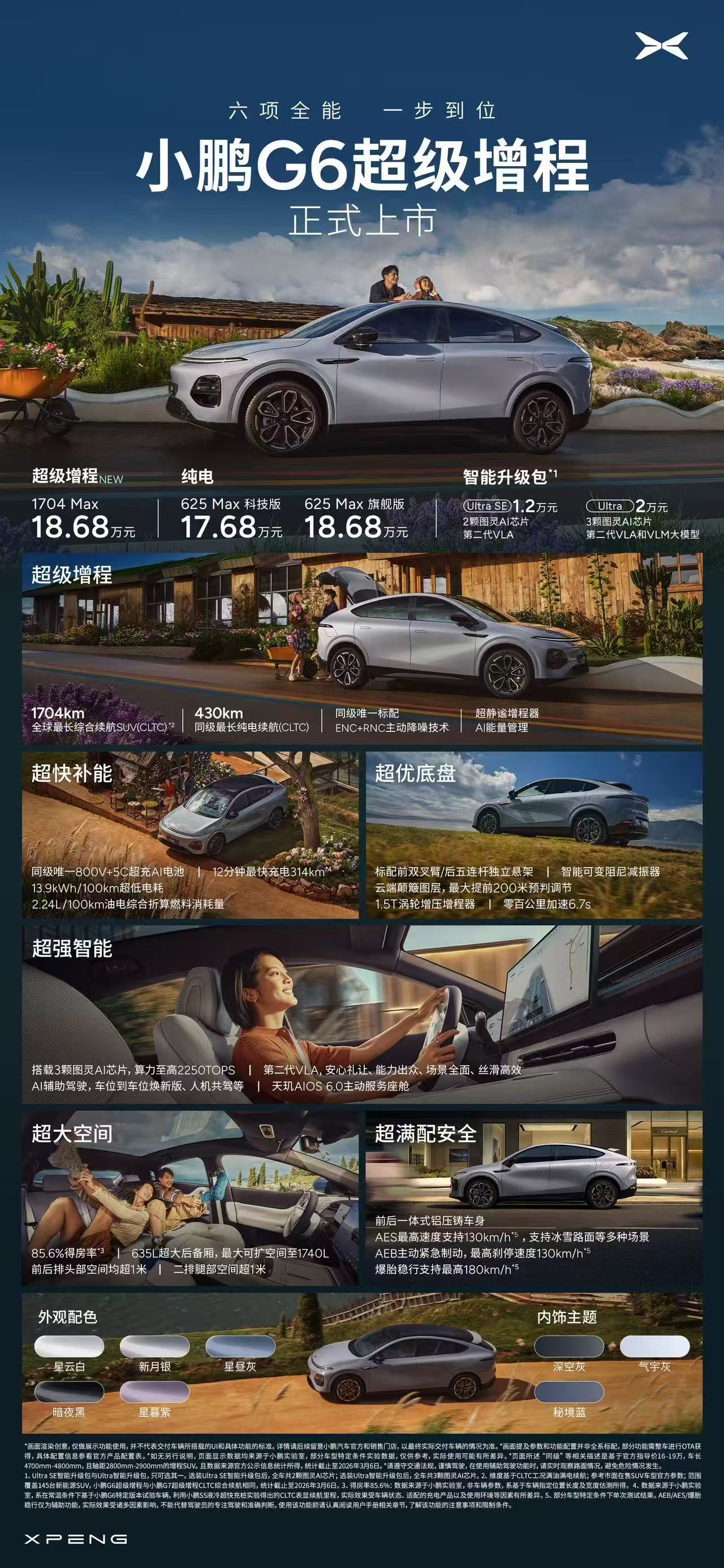 小鹏G6超级增程，产品力不用担心，我更关心的是价格1704 Max超级增程18.