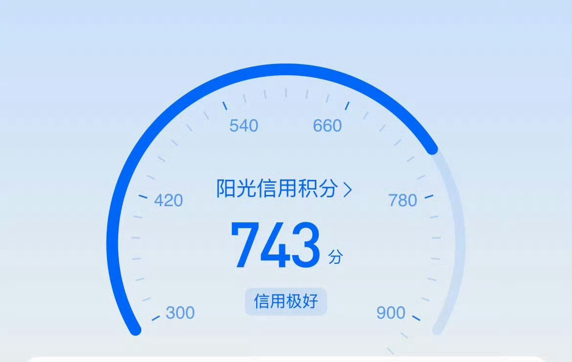 又到一月一度阳光信用涨分的日子了！带阳光信用 转评赞15字一起权重up吧