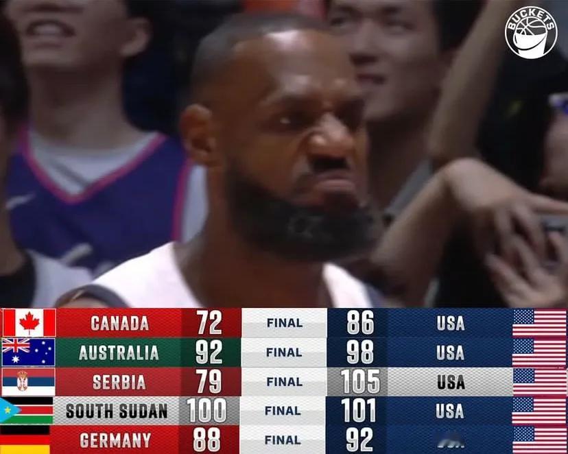美国男篮五场热身赛比分：

加拿大72-86美国
澳大利亚92-98美国
塞尔维