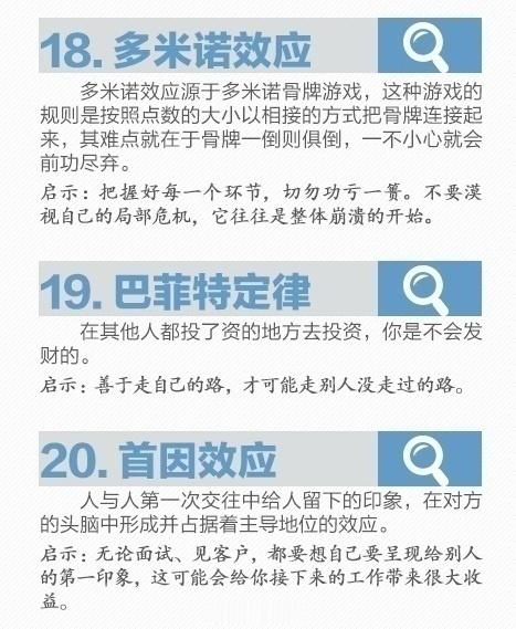 不论做什么，都要了解的这些让你终身受用的20个黄金定律 ​​​