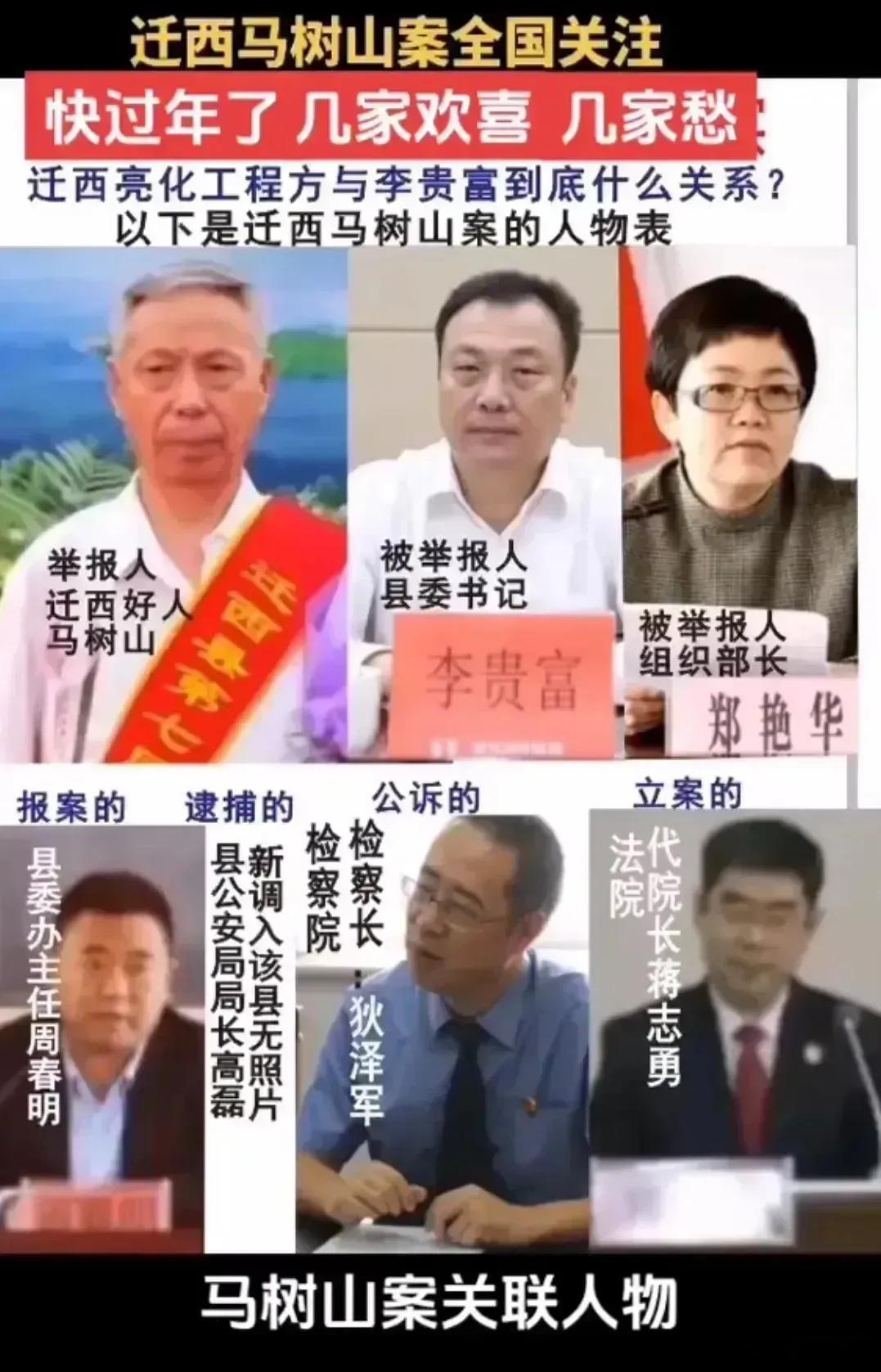 唐山人大副主任兼迁西县委书记李贵富，迁西县副县长兼公安局局长高磊、县检察院检察长
