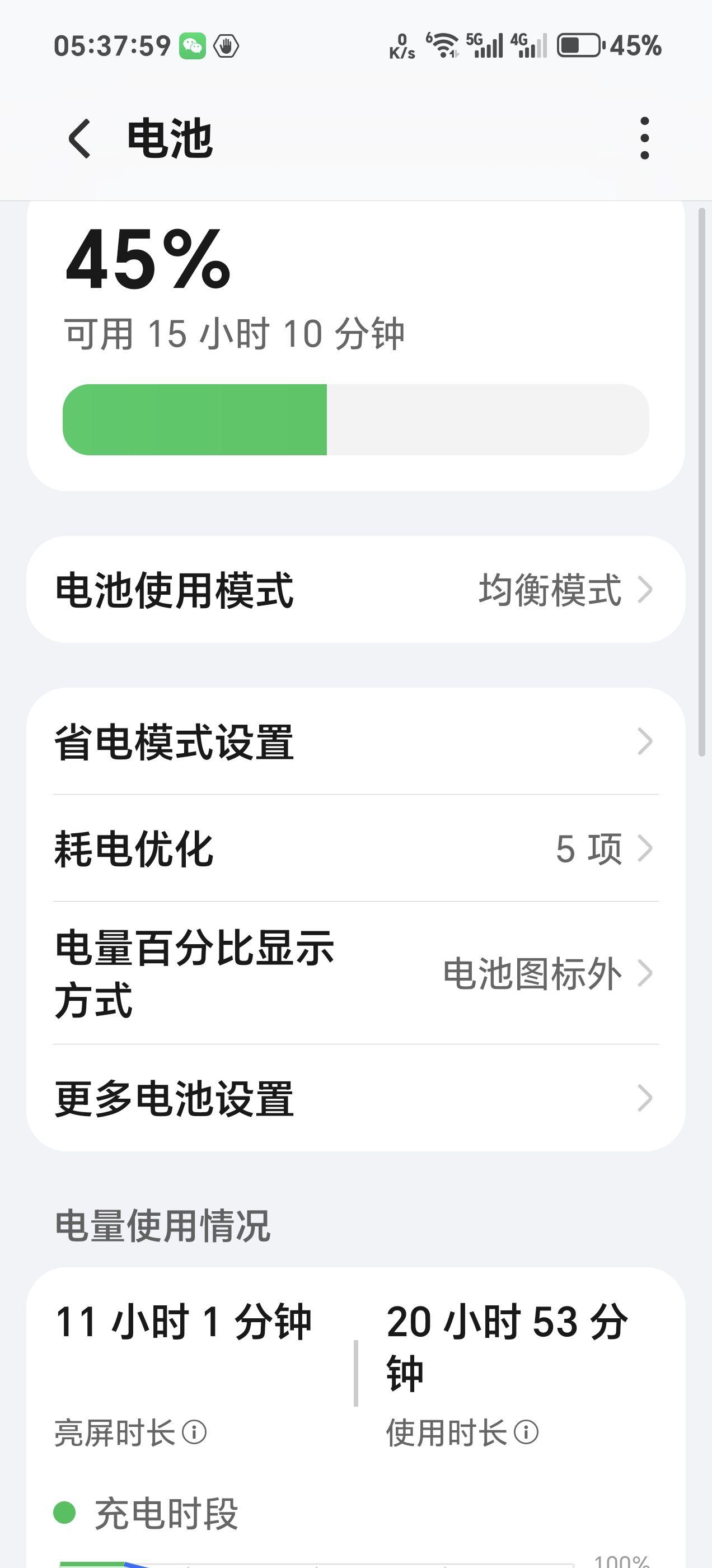 实测使用时长20小时53分钟，还剩45%的电量，亮屏时长11小时1分钟，荣耀WI