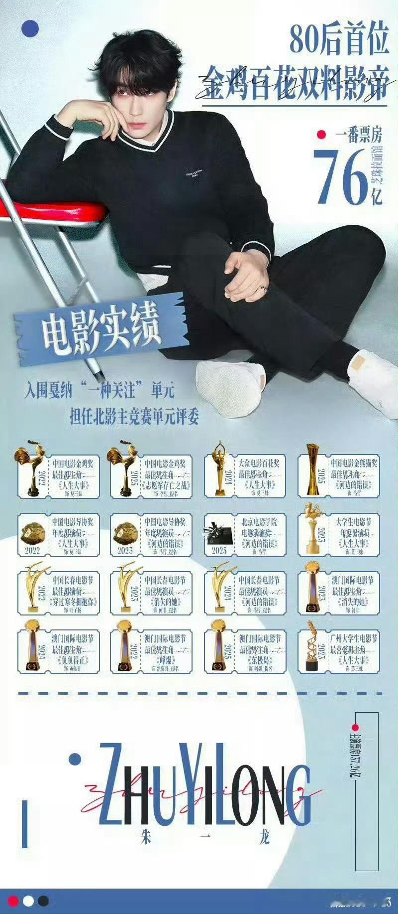 谍战巨制电影《千里江山图》重磅来袭🎬金鸡百花双料影帝朱一龙饰演骨革命者陈千里在
