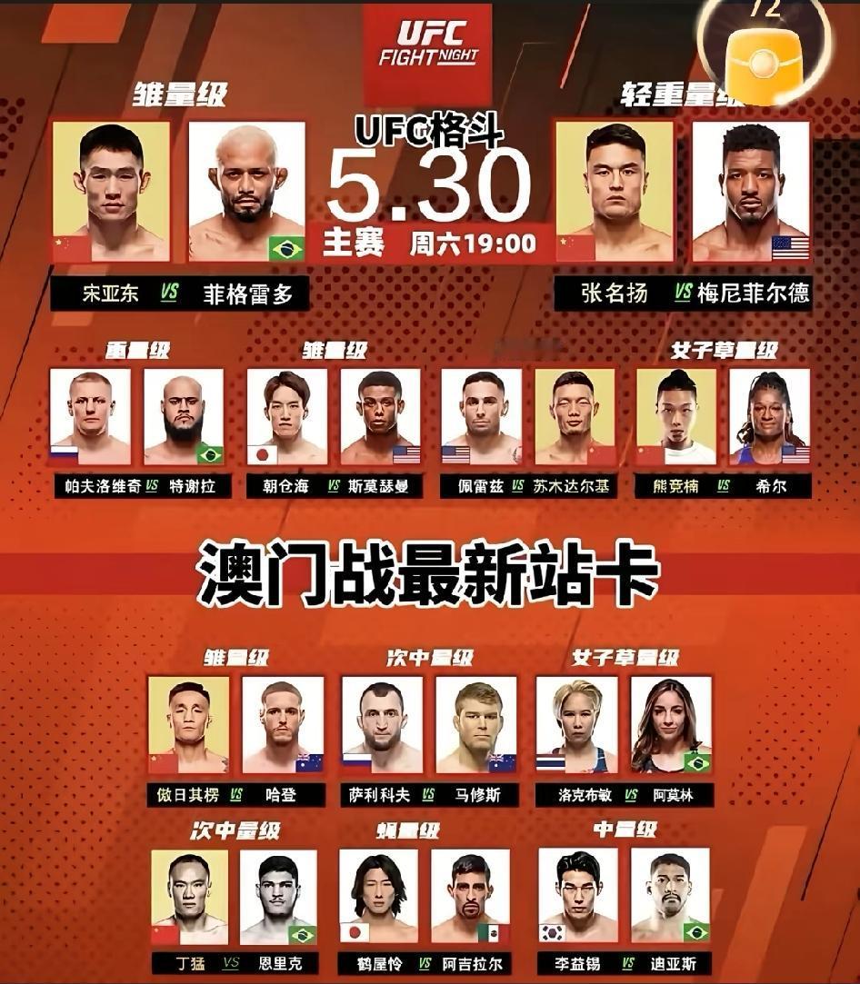 本周UFC澳门站将在28、29、30日连续三天有多位中国选手出战，这是送给国内搏