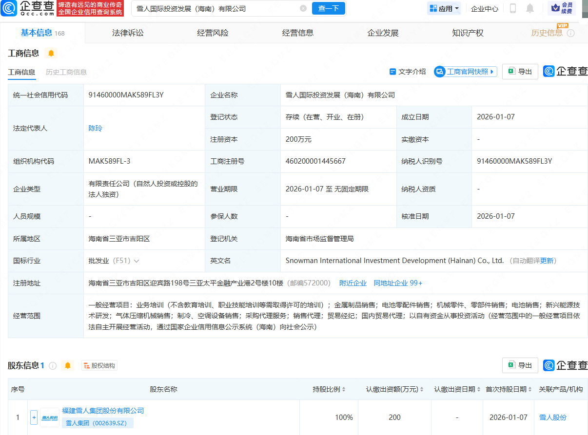 雪人集团在海南成立国际投资发展公司