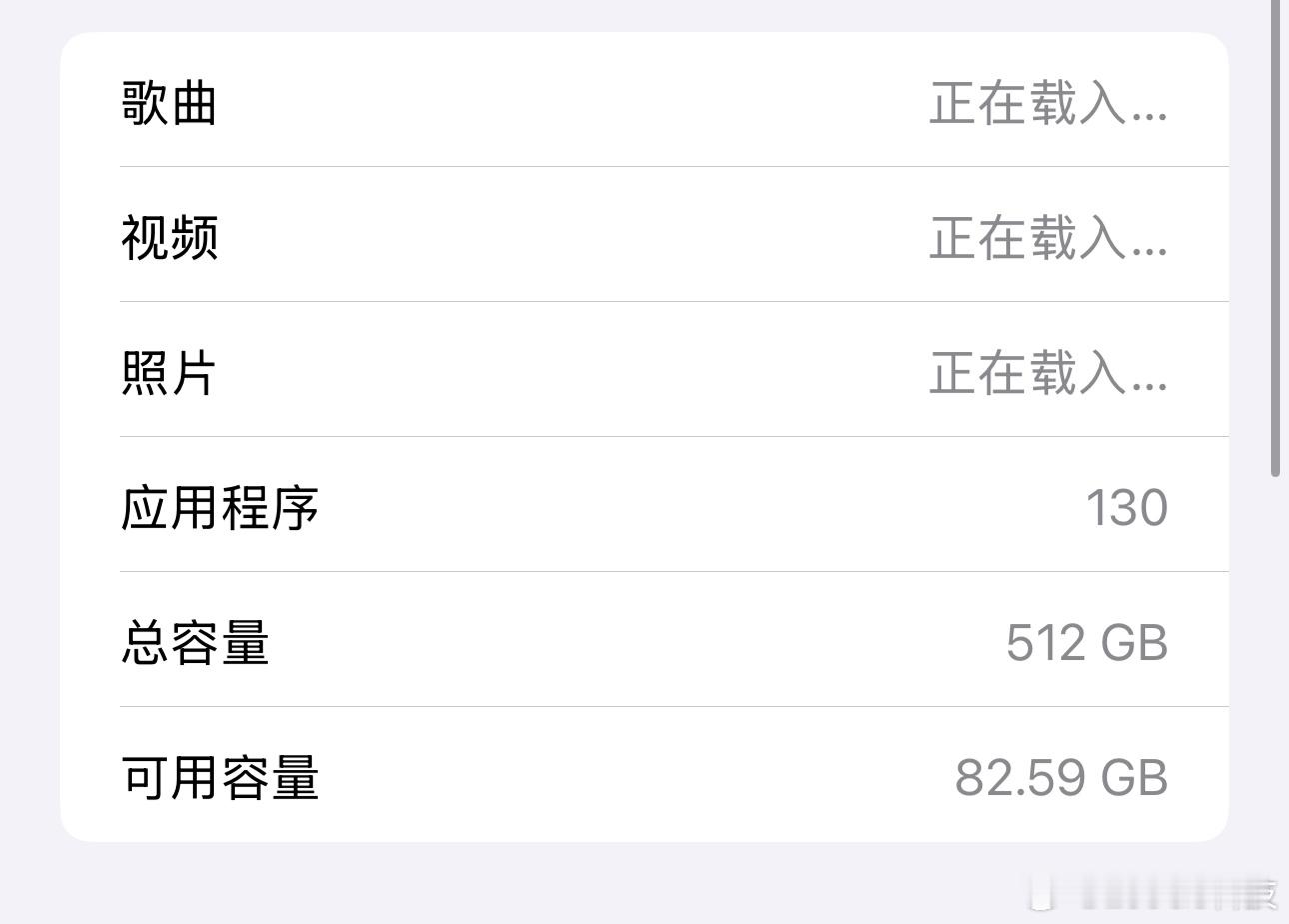 为什么手机内存不够用我就说吧，我现在的微信单纯就占用将近150G，我512G的i