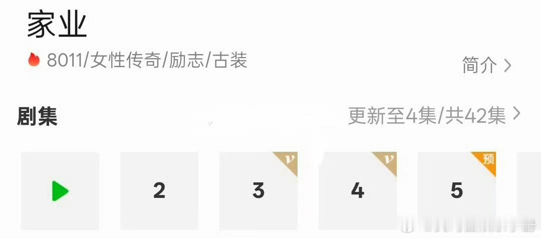 杨紫家业爱奇艺站内热度破8000，什么水平？ 