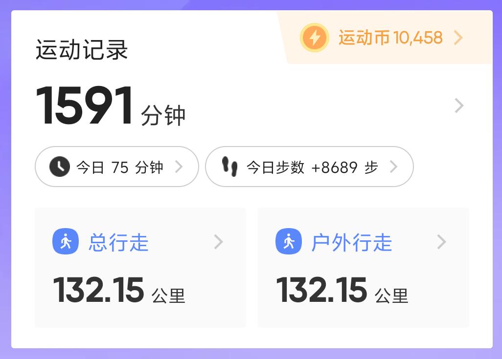 坚持快走21天，时长26.5小时，132公里。继续加油吧！清晨六公里慢跑 每日运