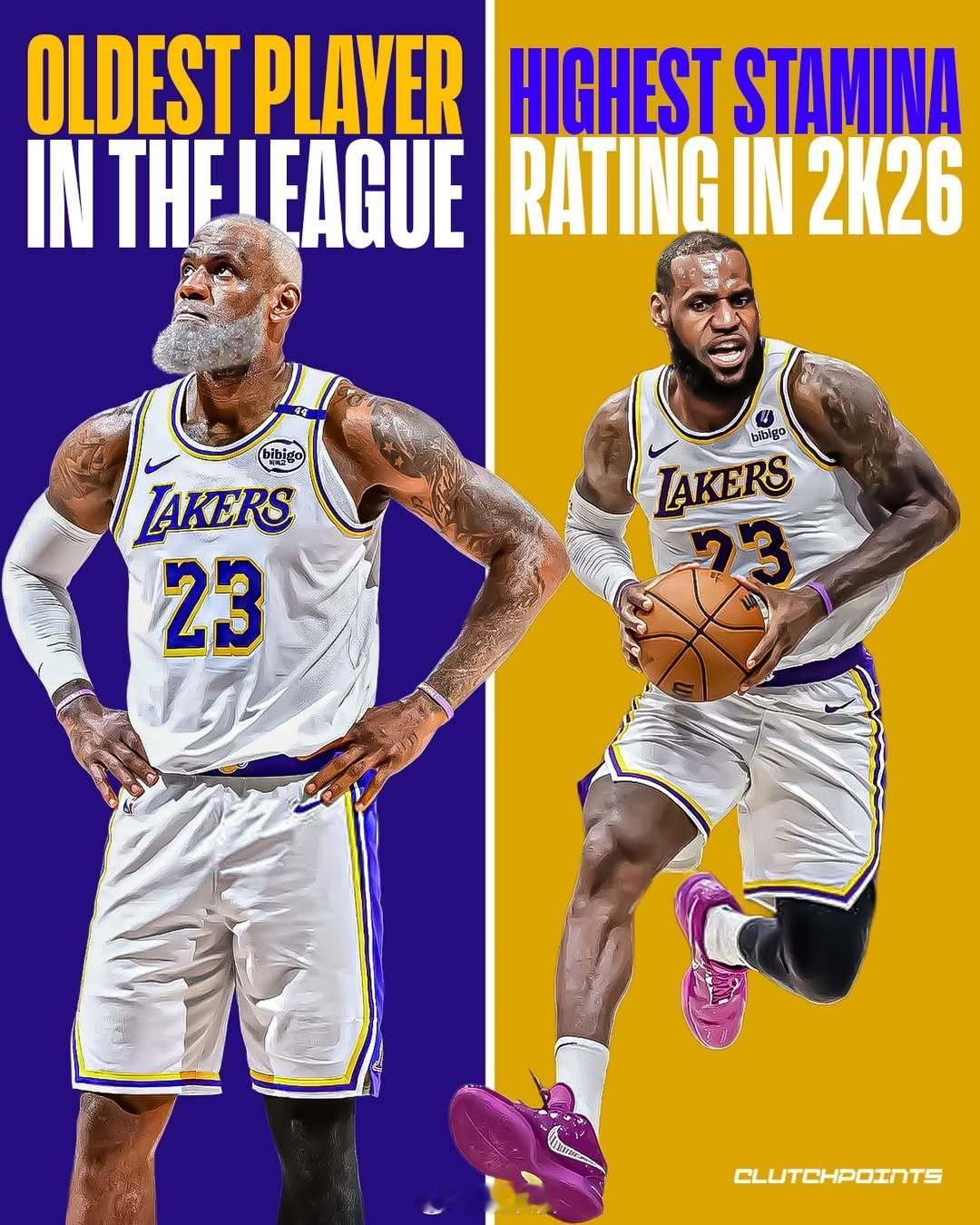 NBA 2K26给詹姆斯最高的耐力评分值99，他前22个赛季常规赛和季后赛总出场