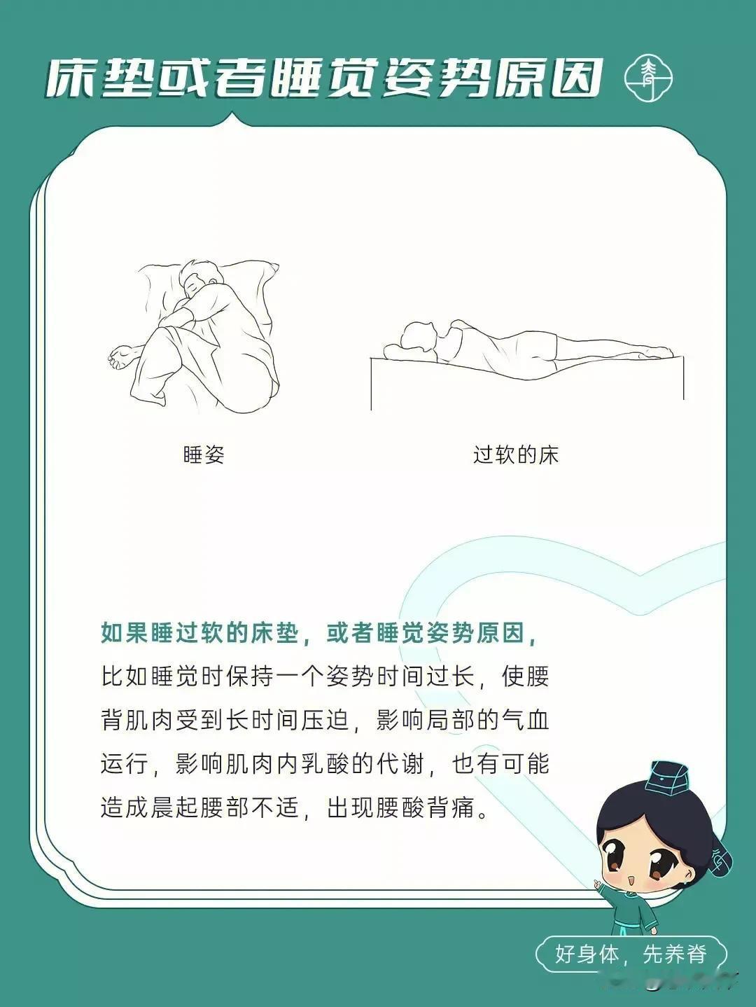 昨夜梦见自己身在异乡，租住在简陋的房屋内，拿着微薄的薪水，干着一份毫无前途的工作