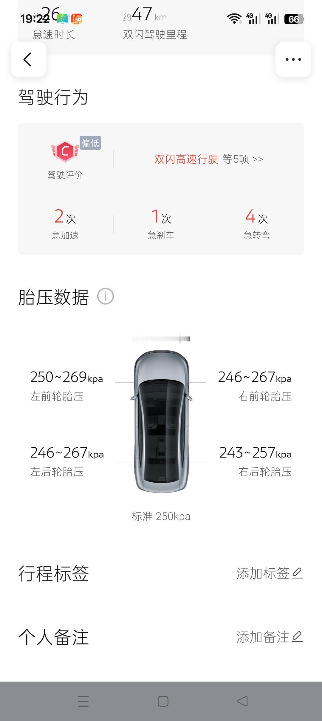 我的右后轮换了胎压传感器
所以胎压数据和另外三个
完全不一样，每次都比另外三个