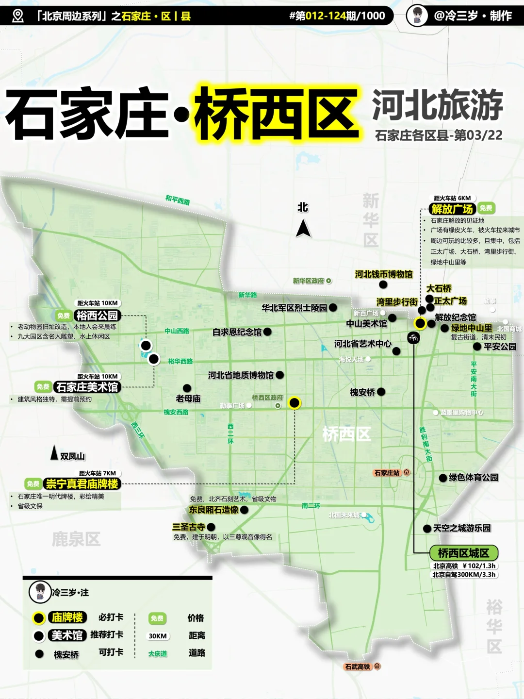 石家庄·桥西区，旅游攻略，好玩地方