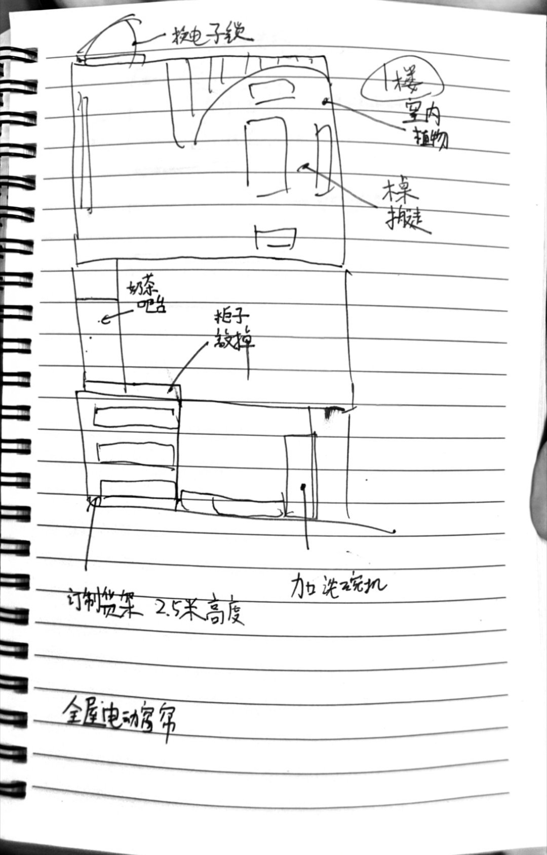 别墅装修真的麻烦，规划都规的脑壳痛，个人建议就还是大平层最好。[流汗] ​​​