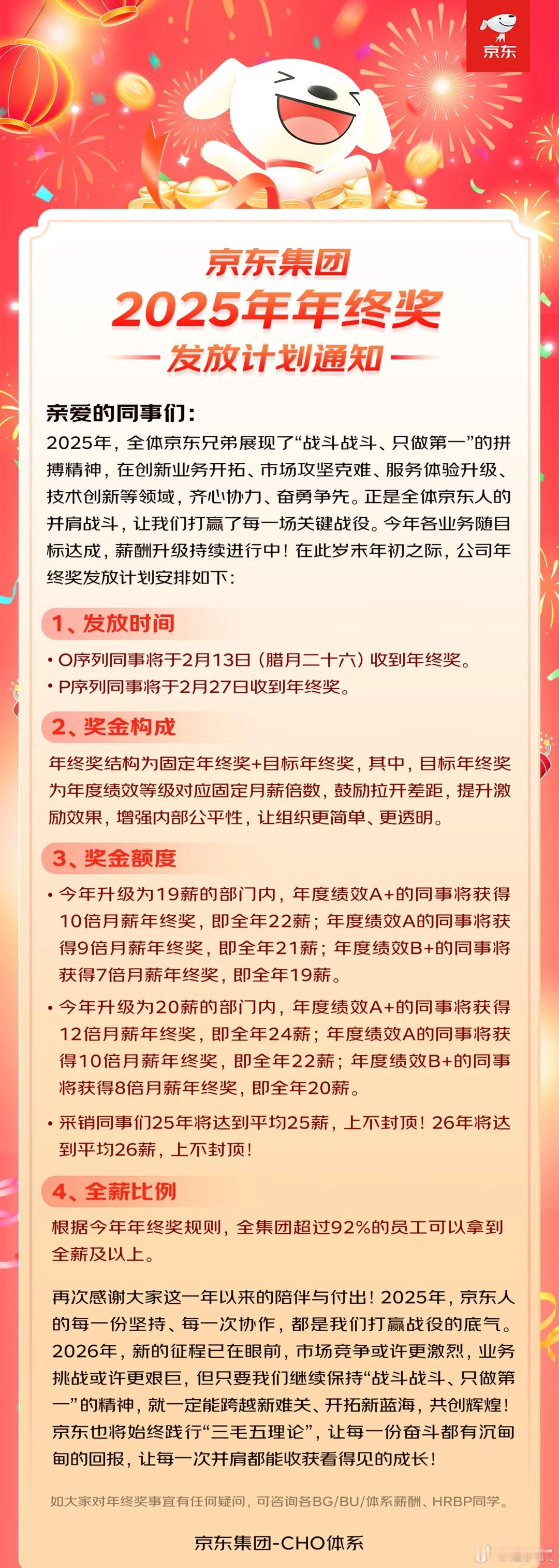 京东涨薪：看着像撒钱 实则是道“数学题”年终奖池涨70%，采销平均25薪，92%