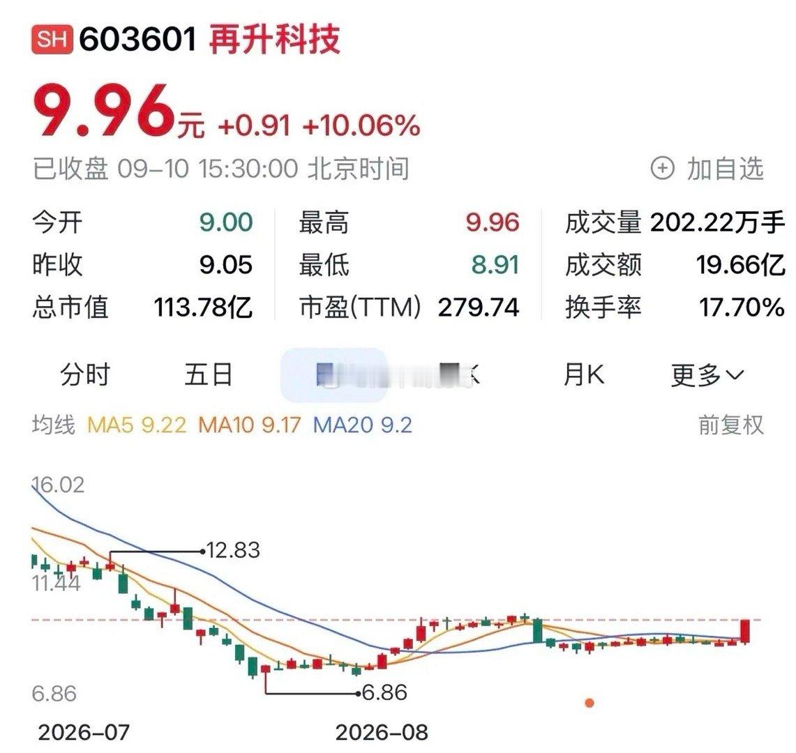 再升科技：攻坚石英纤维，PTFE 与商业航天构筑新材料成长新局。财通证券在9月6