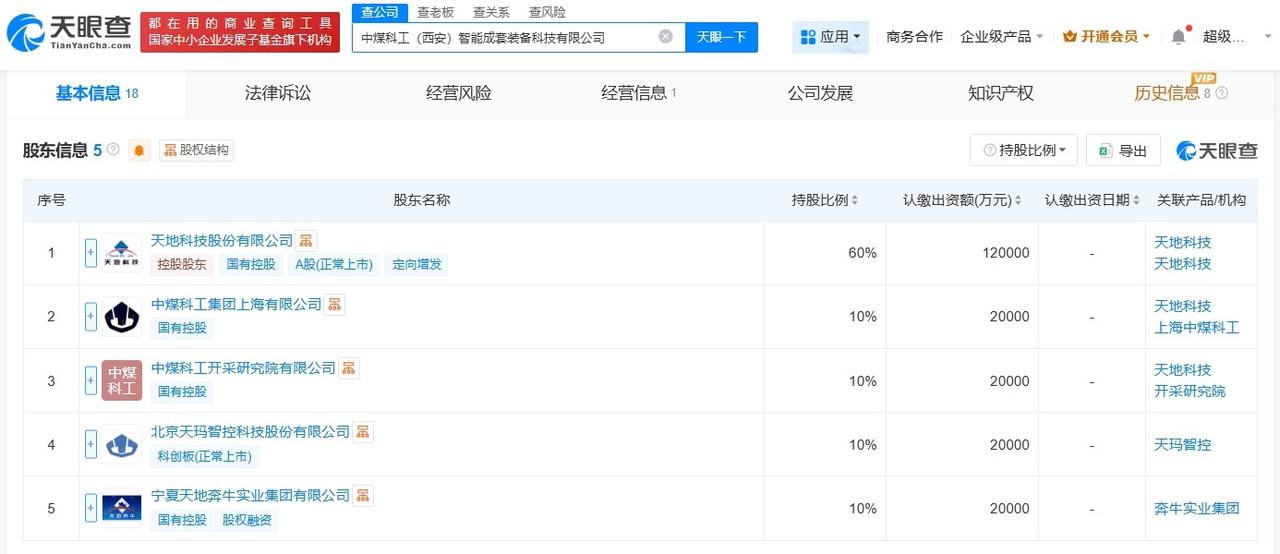 天地科技、天玛智控等在西安成立装备公司注册资本20亿
天眼查App显示，近日，中