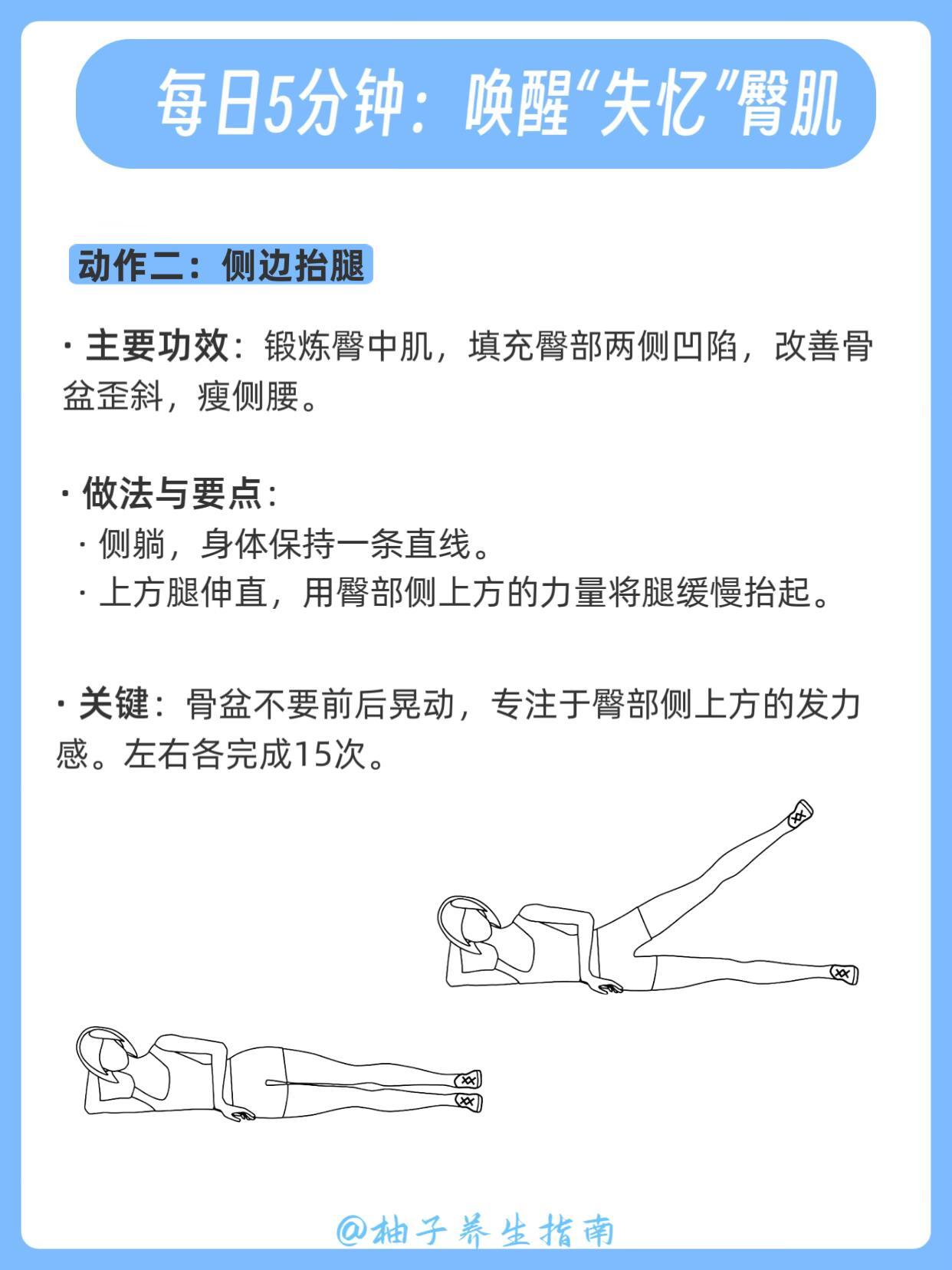 久坐的人一定要好好锻炼屁股，对比太明显了 