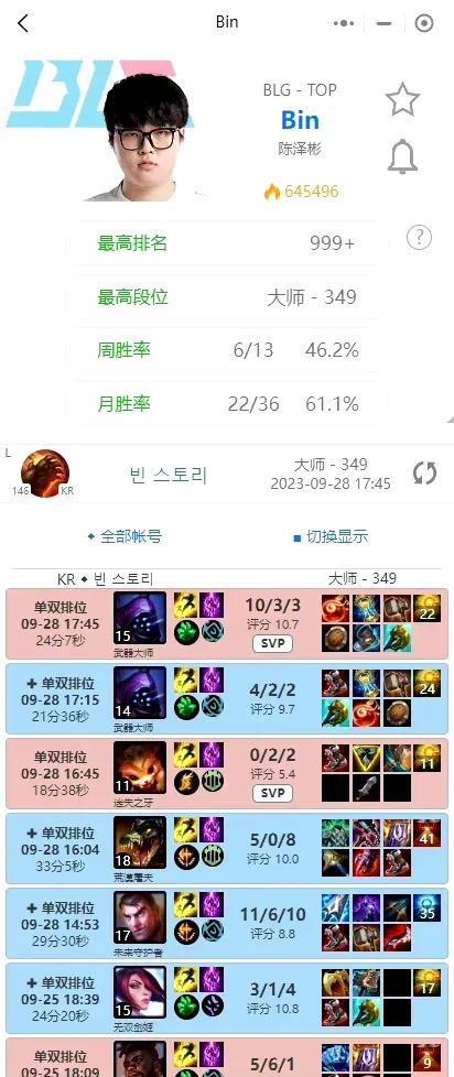 阿bin很强，可是为什么教练要连续让玩两把鳄鱼呢？是想让EDG的野辅站出来C吗？