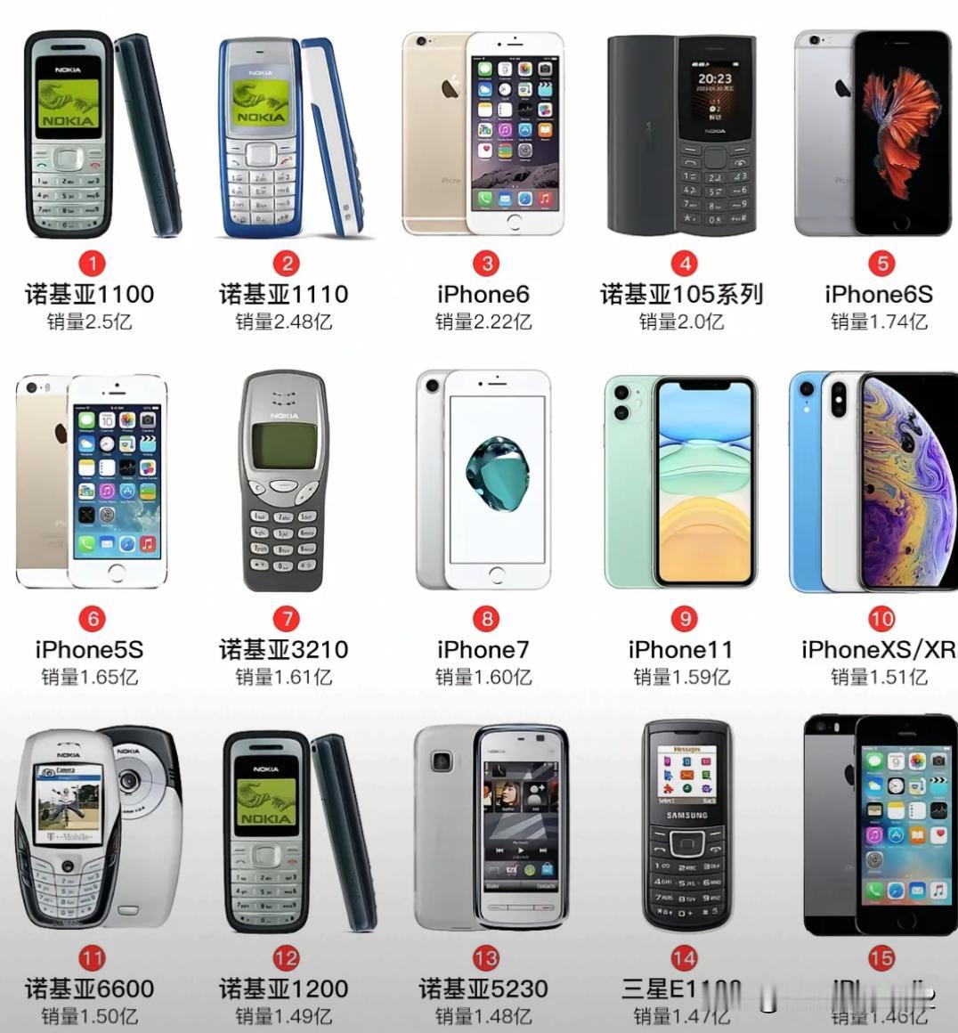 如果手机监听你，你有哪些秘密不能被知道
如果手机真的在监听…深夜emo、和闺蜜的