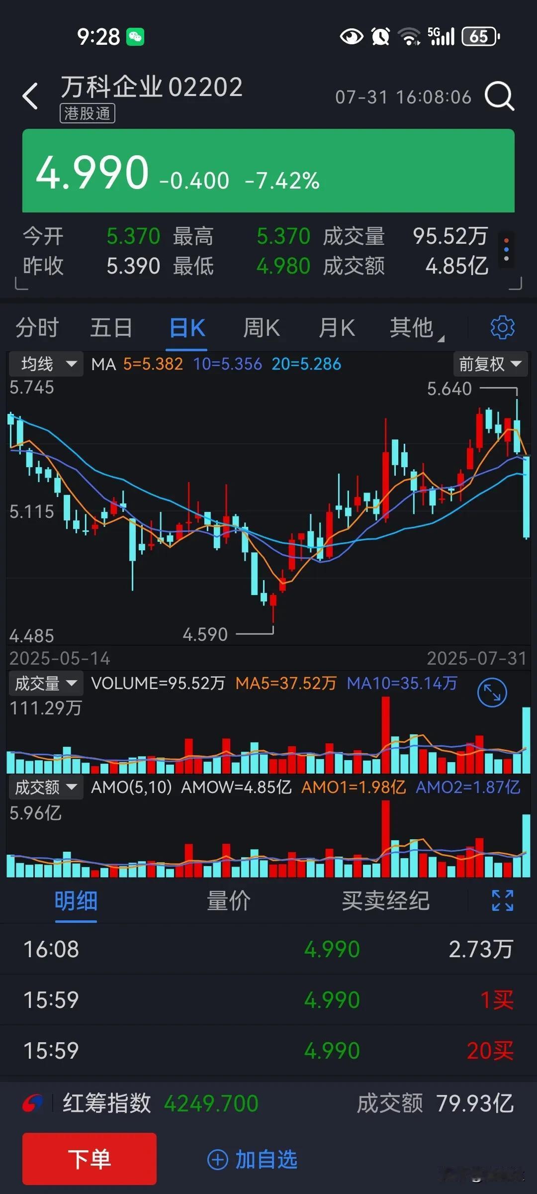 万科在七月的最后一天还需要借钱过日子，不让房价下跌，万科的寒冬只是刚刚开始，什么