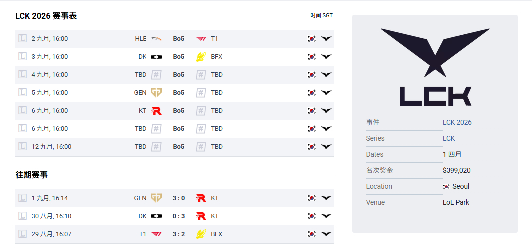 【LCK季后赛赛前前瞻】HLE vs T1 焦点对决！ 🔥📅 比赛时间：今日