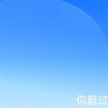 生活总会有酸有甜，能微笑面对便是强者；人生总会有得有失，能平淡看待便是智者；朋友
