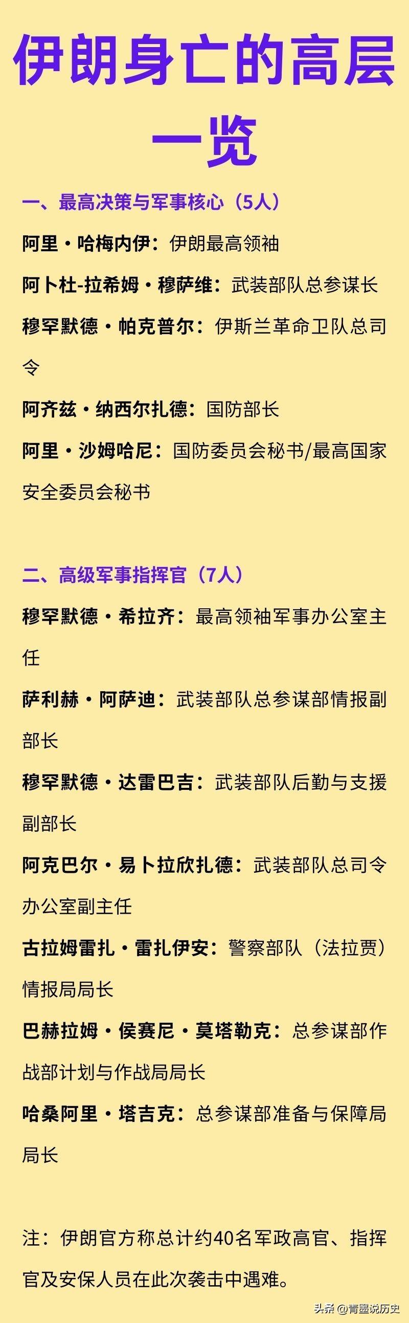 “美以袭击”中，伊朗有哪些高层遇害？

很不可思议的点在于，伊朗居然连自家老大、