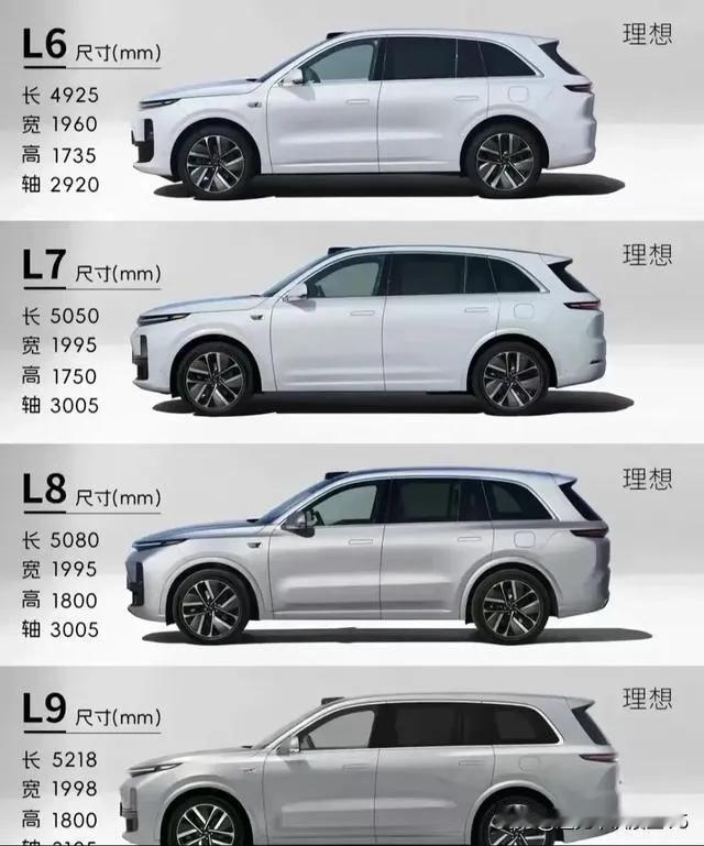 理想汽车 L系列内饰外观区别