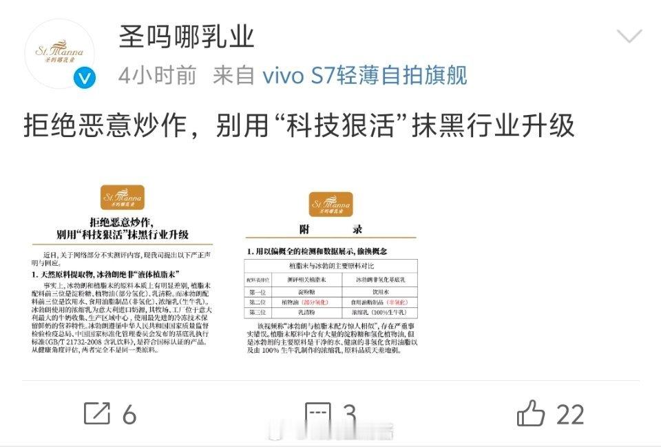 圣吗哪乳业回应博主奶茶测评事件 在聊这件事情之前，我们要先搞清楚冰勃朗是什么！ 