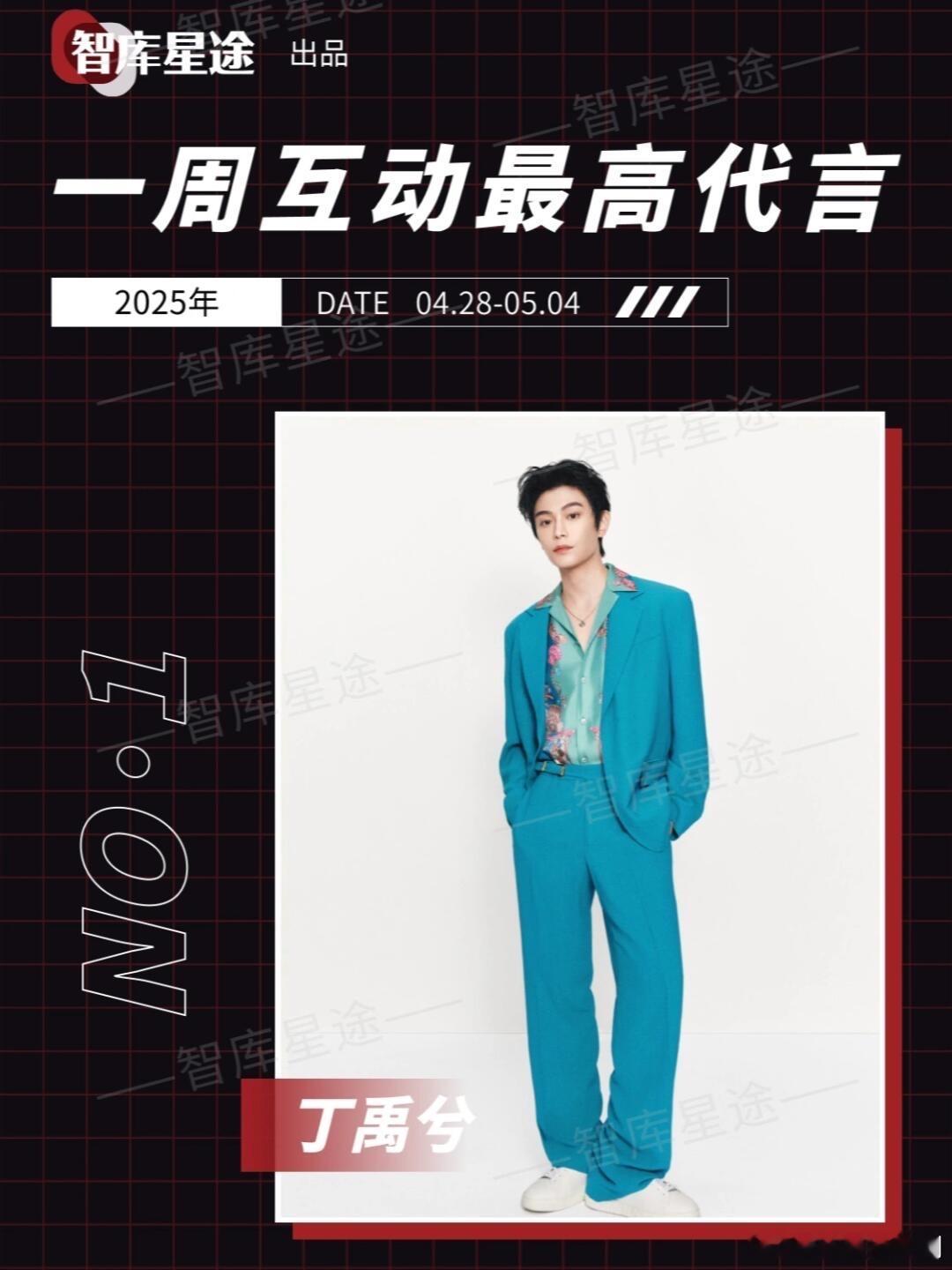 上周新官宣的代言中，互动值最高的代言是丁禹兮&VERSACE ​​​