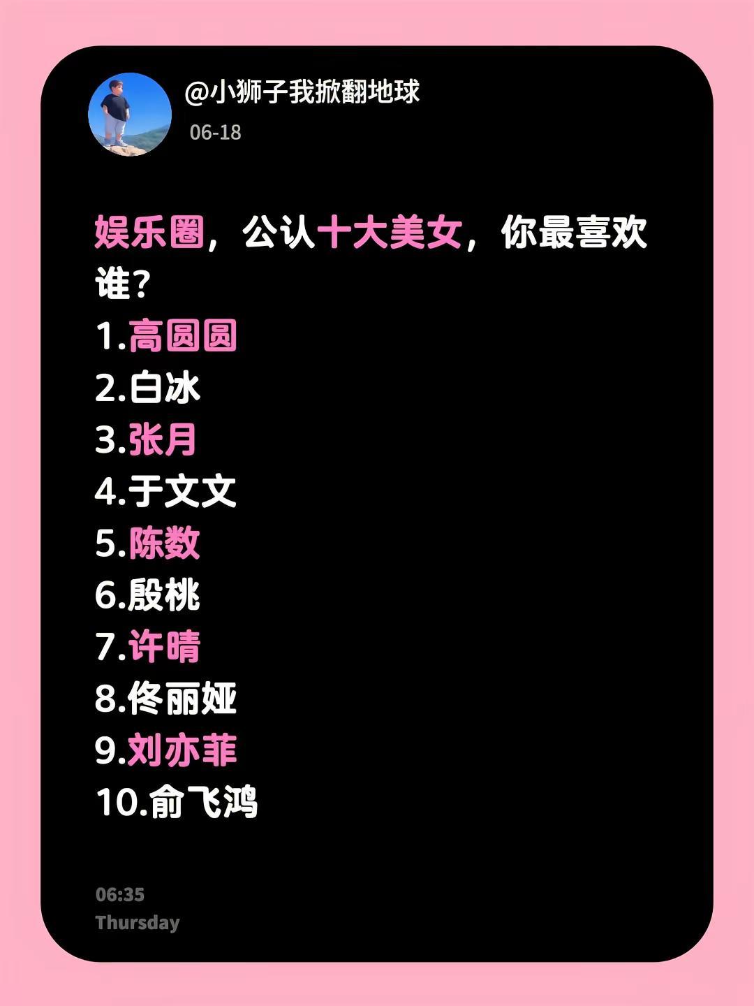 娱乐圈，公认十大美女，你最喜欢谁？1.高圆圆2.白冰3.张月4.于文文5.陈数6