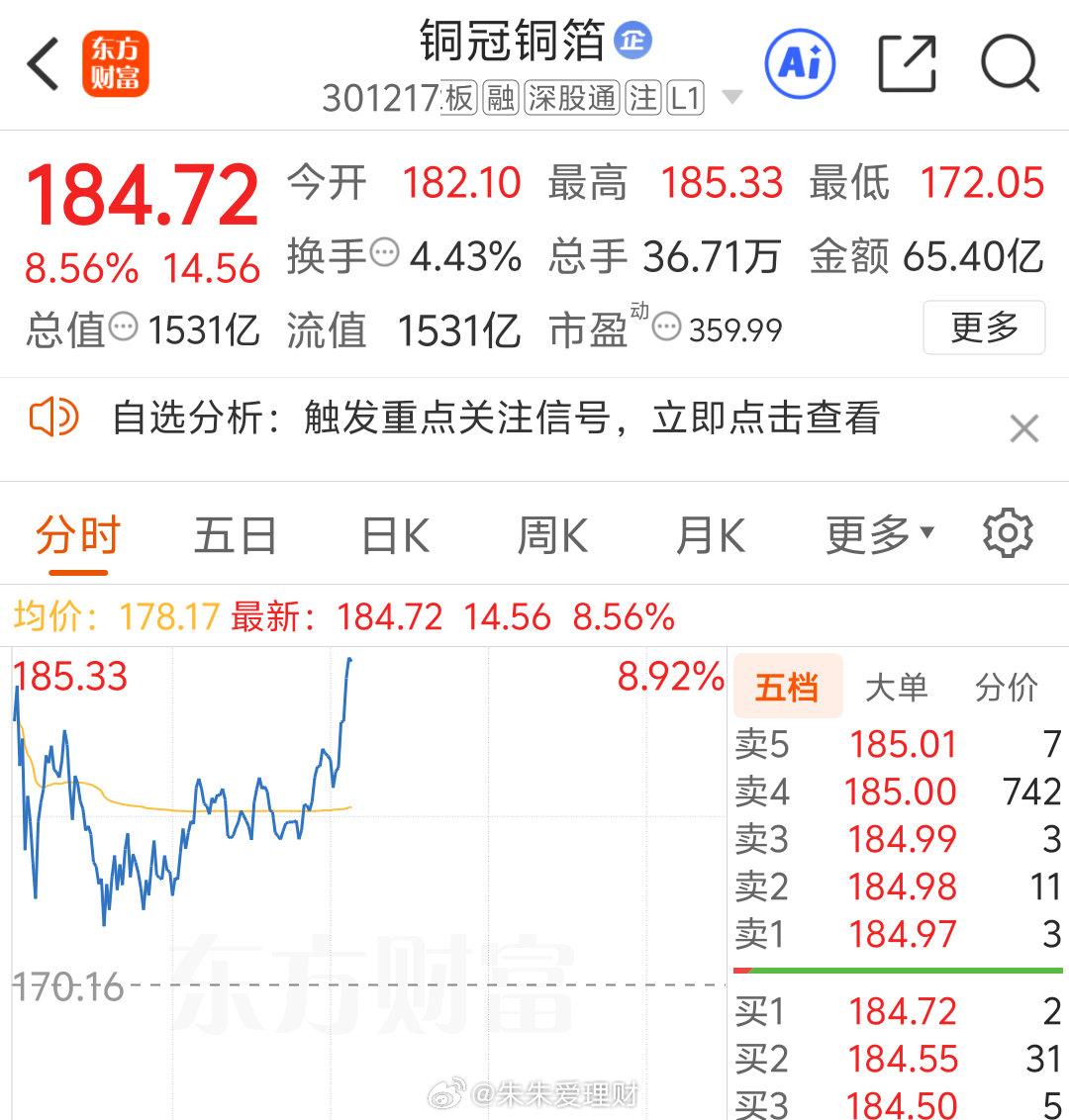 值得记录。我的王  铜冠铜箔 