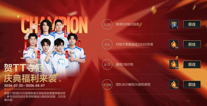 lol手游4周年 贺TT夺冠，庆典福利来袭！即日起至8月7日，参与活动完成任务即