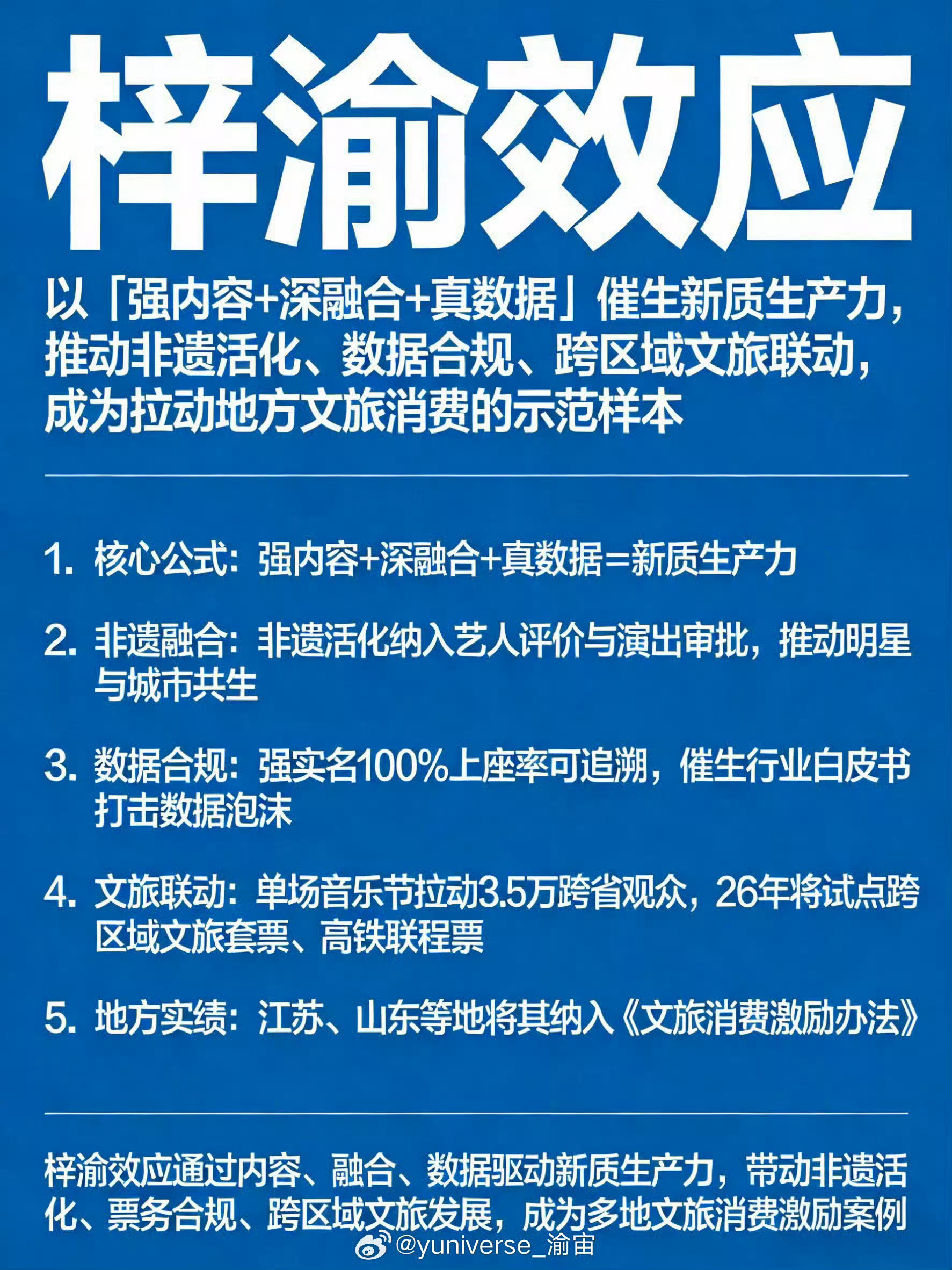 曝田栩宁梓渝线下演出被叫停梓渝干干净净，没有负面新闻多个官方夸奖，带动文娱经济大