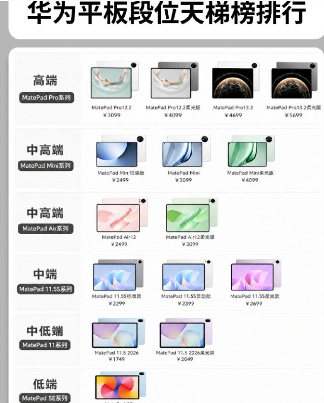 考研党最建议入手的五款平板数码科技