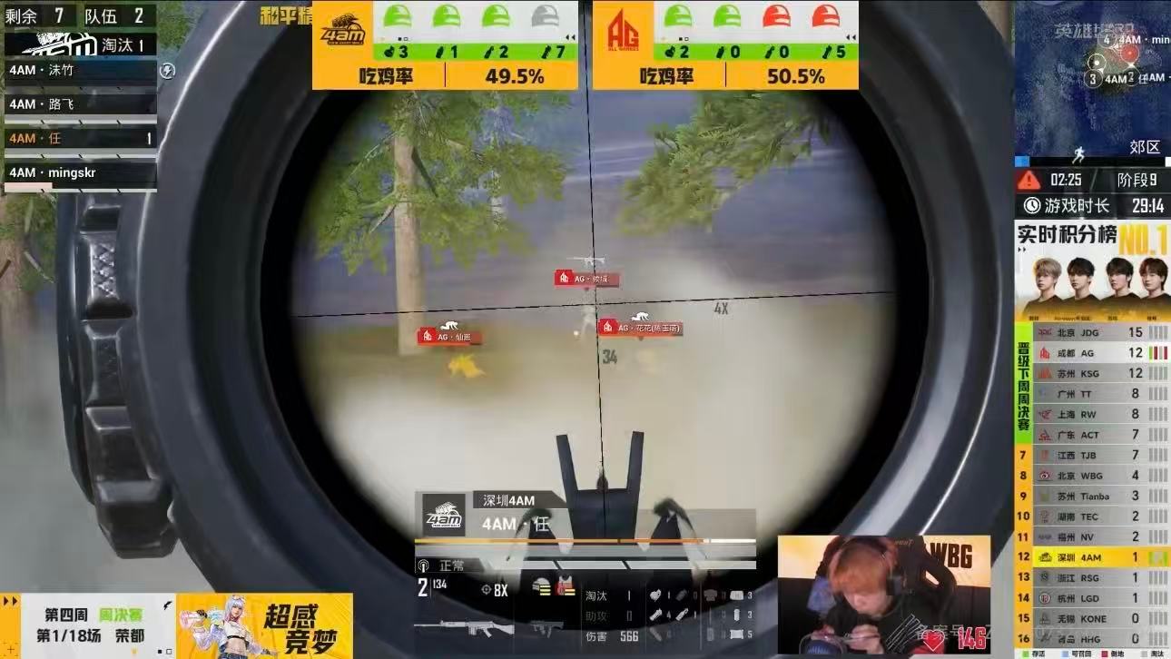 4AM决赛圈完美运营，mingskr关键破局，全员合力拿下开门红，剑指周冠4AM