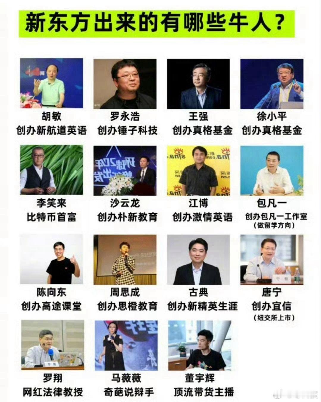 原来俞敏洪的新东方，竟然走出了这么多牛人……[思考] ​​​