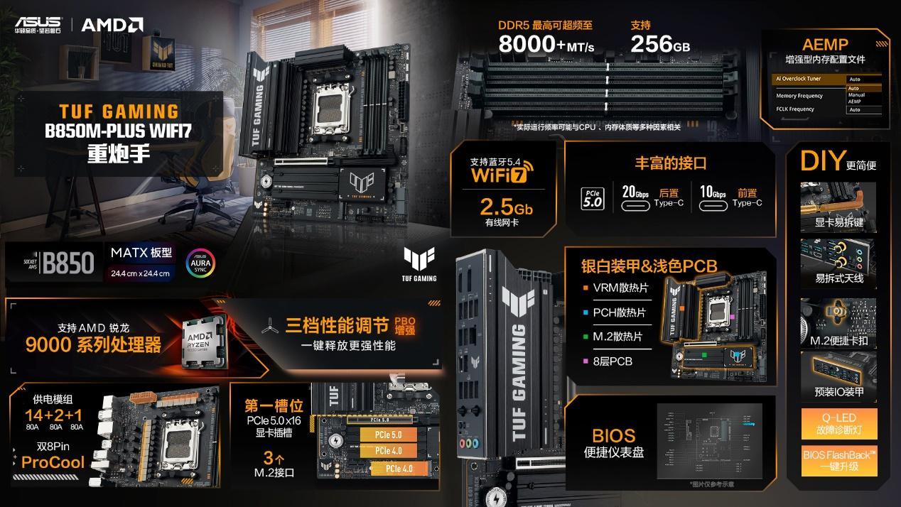 华硕新款（二代）B850M-TUF PLUS GAMING WIFI7闪亮登场！