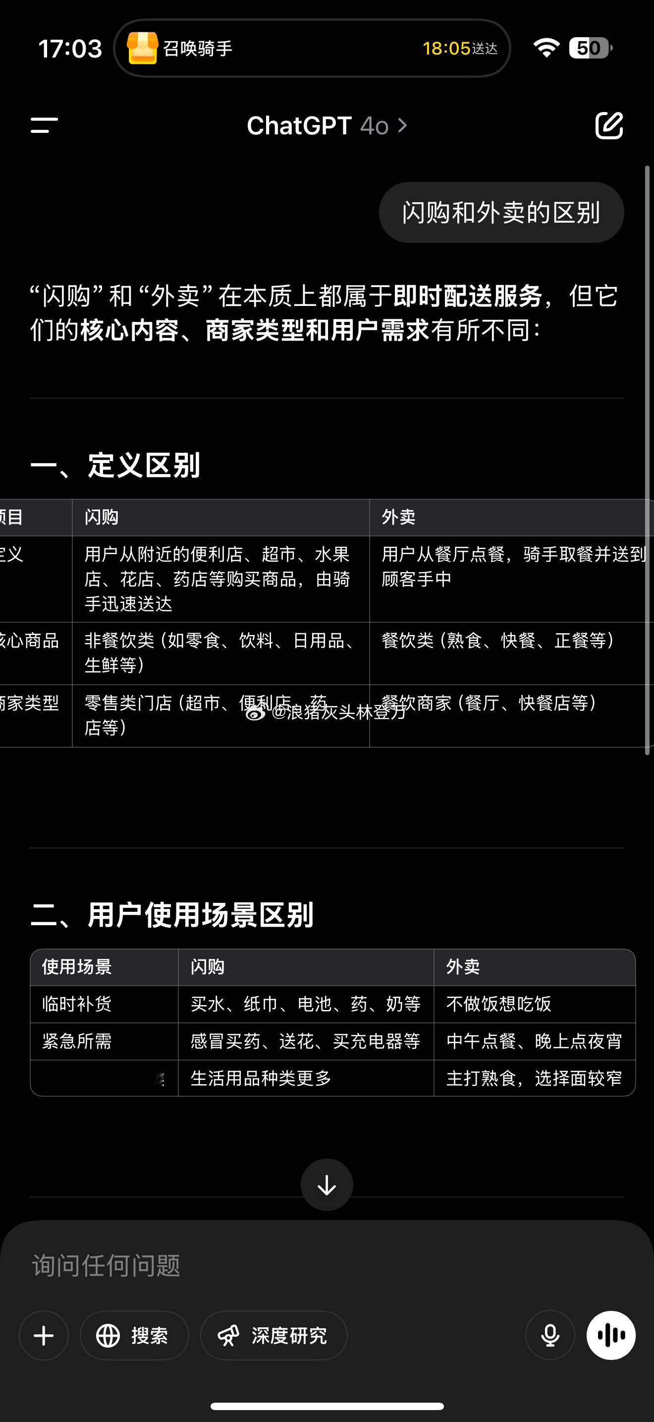 外卖是闪购的子集，闪购是外卖的升级业务，闪购的目标和电商是冲突的，闪购是电商的本