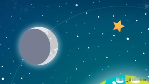 年度最大蛾眉月登场，夜空上演唯美星月奇观
 
4月21日黄昏时分，天宇将迎来本年