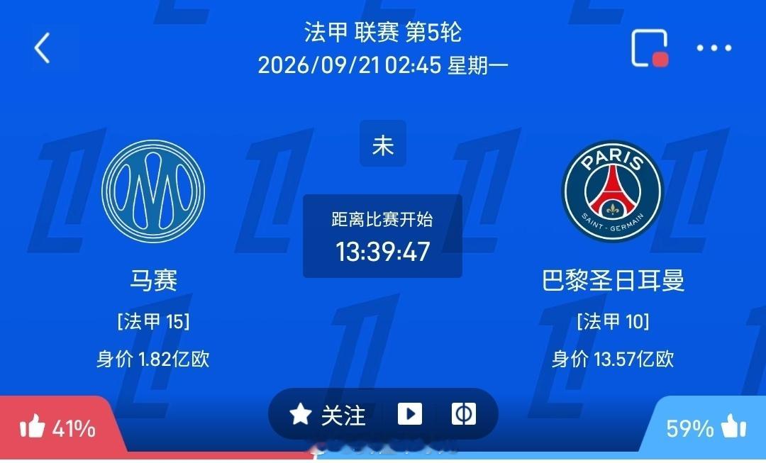 【足球】周日027法甲联赛推方向：马赛vs巴黎圣日耳曼法甲：马赛VS巴黎圣日耳曼