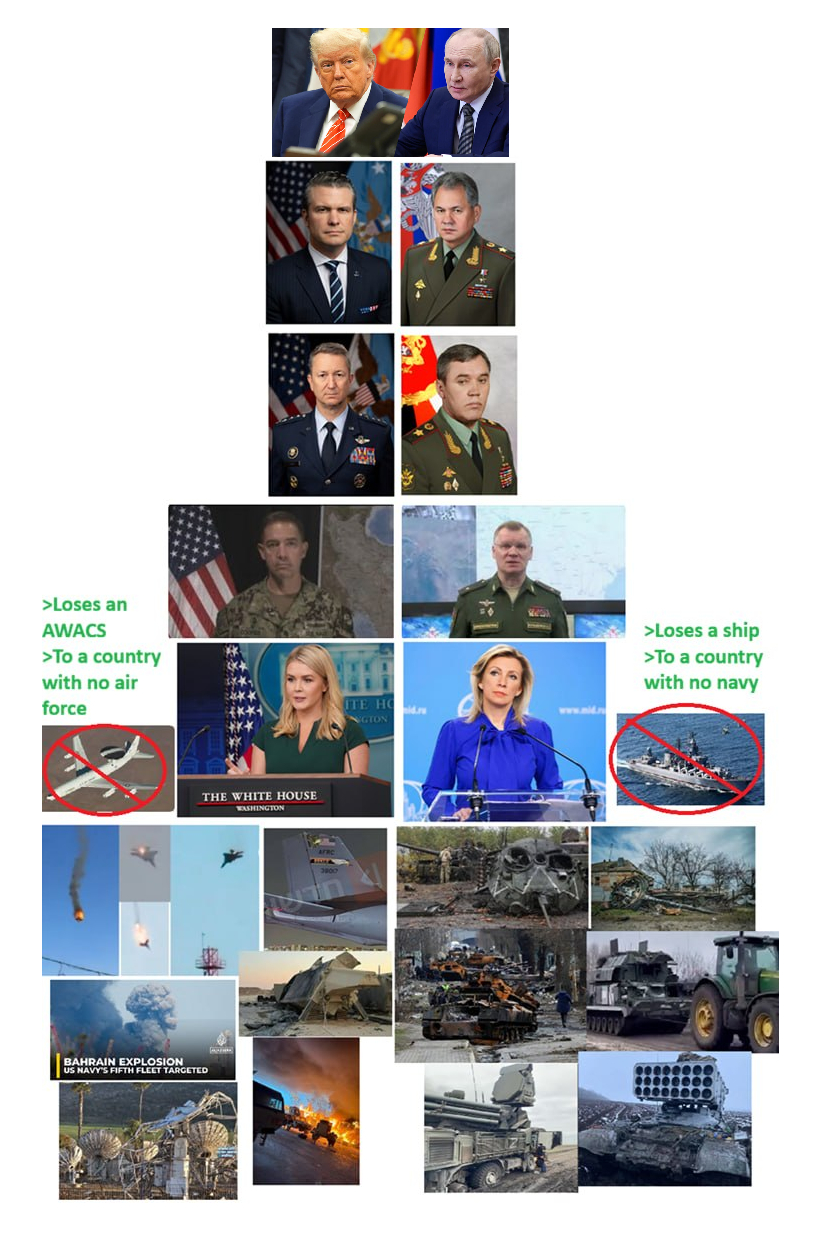 🔻“特别军事行动”特朗普话音刚落伊朗导弹袭向以色列伊朗以色列同时大规模互袭海外